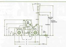 Frontstapler Diesel Clark C 500-y-180 D