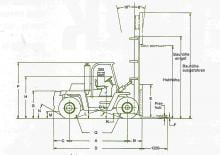 Frontstapler Diesel Clark C 500-y-300 D
