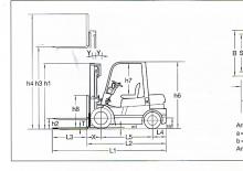 Frontstapler Diesel Heli CPCD 35 H