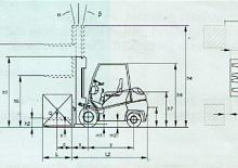 Frontstapler Diesel Dimex D 18 Allegro