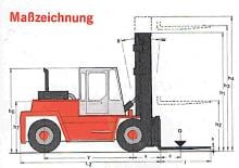 Frontstapler Diesel Kalmar DC 15-1200