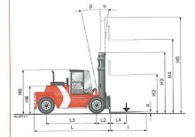 Frontstapler Diesel Kalmar DCD180-6