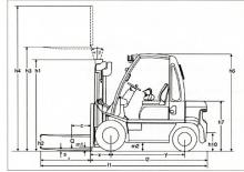 Frontstapler Diesel Nissan FD 02 A 20 Q