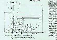 Frontstapler Diesel Hyster H 12.00 XL
