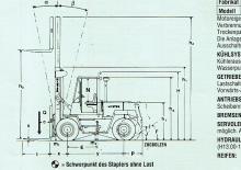 Frontstapler Diesel Hyster H 16.00 XL