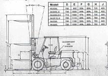 Frontstapler Diesel Hyster H 4.00 XLS/6