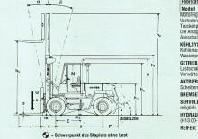 Frontstapler Diesel Hyster H 8.00 XL