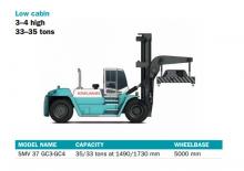 Frontstapler Diesel Konecranes SMV 33 GC 4