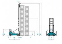 Frontstapler Diesel Konecranes SMV 45 G 5