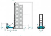 Frontstapler Diesel Konecranes SMV 6/7 ECB 90 II