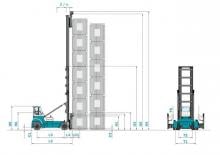 Frontstapler Diesel Konecranes SMV 7/8 ECB 90 II