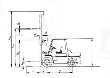 Frontstapler Diesel Nissan WF 03 A 35 U