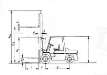 Frontstapler Diesel Nissan WGF 03 A 40 U