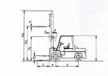 Frontstapler Diesel Nissan WGF 03 A 45 U