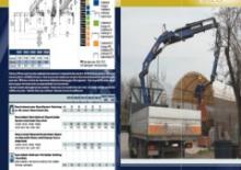 Hydr. Ladekrane PM 10523 SP