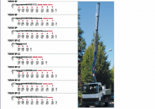 Hydr. Ladekrane PM 10524 SP