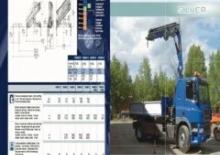 Hydr. Ladekrane PM 12521 LC