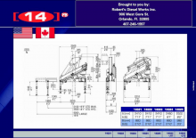 Hydr. Ladekrane PM 14025