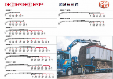 Hydr. Ladekrane PM 36022 LC