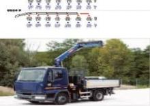 Hydr. Ladekrane PM 8522 LC