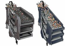 Mobile Siebanlagen Sandvik SF1844