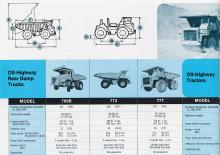 Muldenkipper-SKW Caterpillar 773