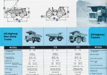 Muldenkipper-SKW Caterpillar 776