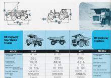 Muldenkipper-SKW Caterpillar 779