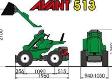 Radlader Avant Tecno 513