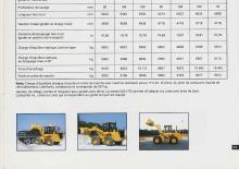 Radlader Caterpillar 918F