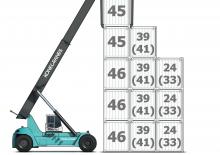 Reach Stacker Konecranes 4639 CCX5