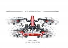 Rotorschwader Vicon Andex 1254 Plus