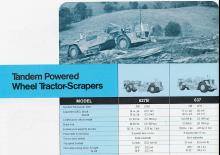 Scraper Caterpillar 631C