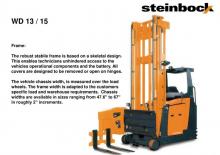 Seitenstapler Elektro Steinbock WD 15