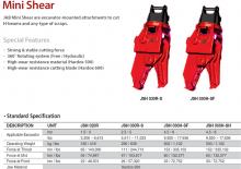 Stahl-Schrottscheren JAB JSH 050H-SF