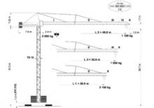 Turmkrane-LK-od Terex Peiner SK 56-E-TS 10.3