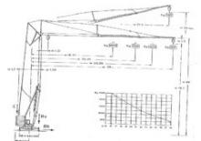 Turmkrane-LK-ud Cattaneo CM 65 A