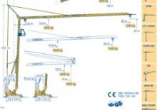 Turmkrane-LK-ud Potain HD 32 A-2,4 m