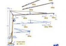Turmkrane-LK-ud Potain HD 40 A