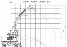 Umschlagmaschinen Minelli M15E