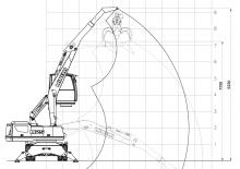 Umschlagmaschinen Minelli M25